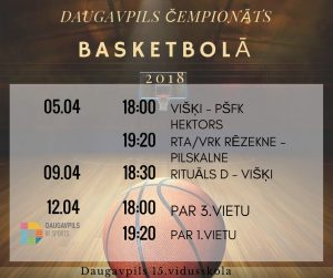 Daugavpils pilsētas čempionāts basketbolā