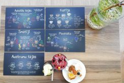 Family mini café-bakery “Nekomimi”