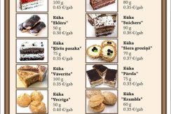 Кондитерская «Dvinska bakery»