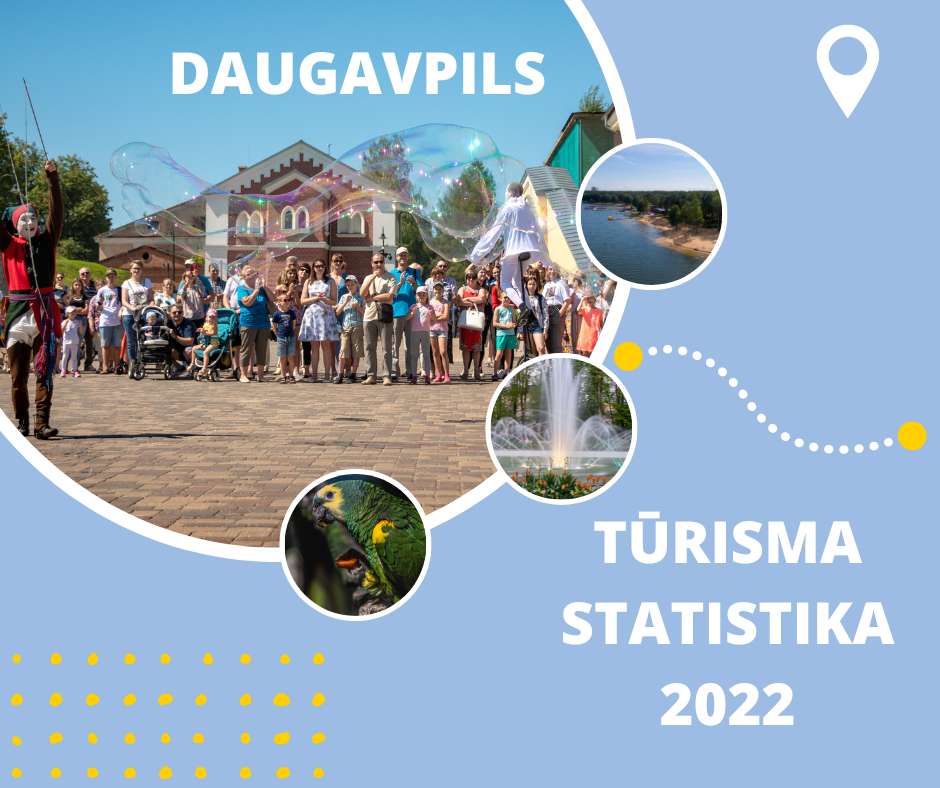 Daugavpils tūrisma statistika