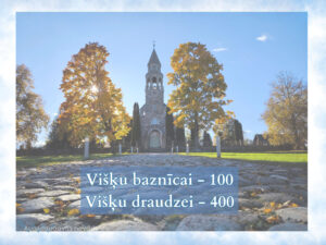 Višķu baznīcai – 100
