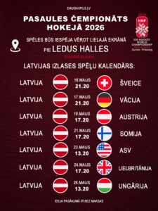 Pasaules čempionāta hokejā spēļu tiešraides uz lielā ekrāna pie Daugavpils Ledus halles